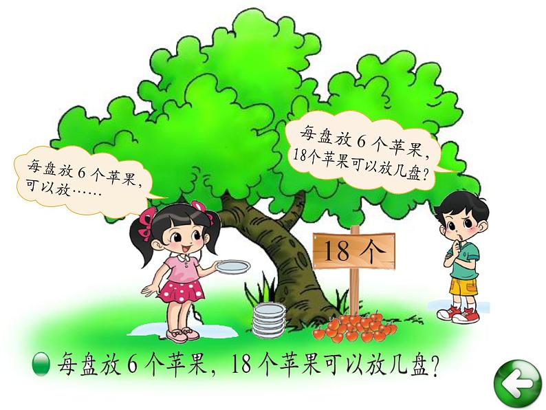 北师大版数学二年级下册 1.1 分苹果(课件)02