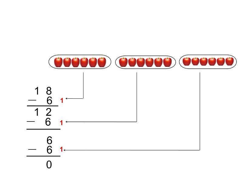北师大版数学二年级下册 1.1 分苹果(课件)05