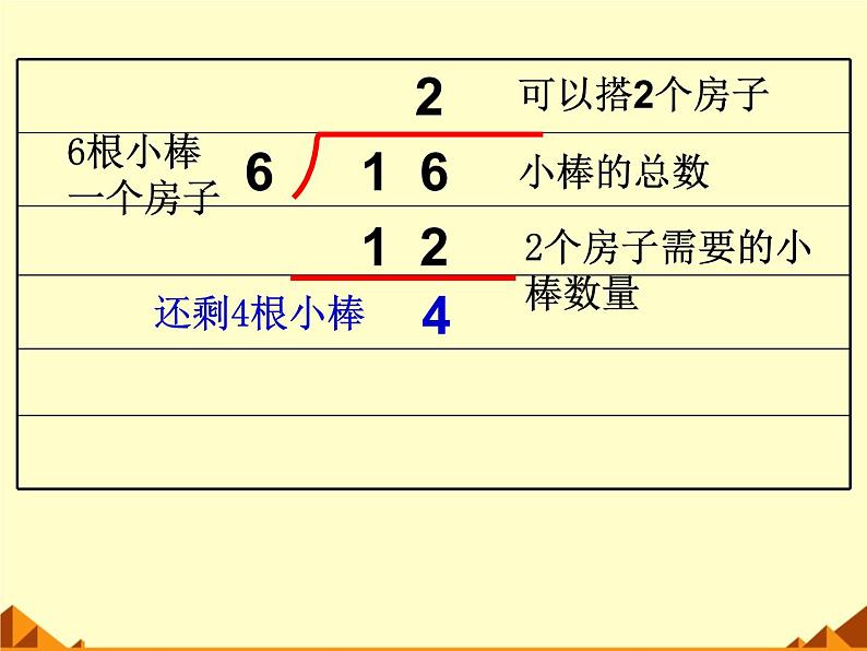 北师大版数学二年级下册 1.2 搭一搭(一)_3(课件)第8页