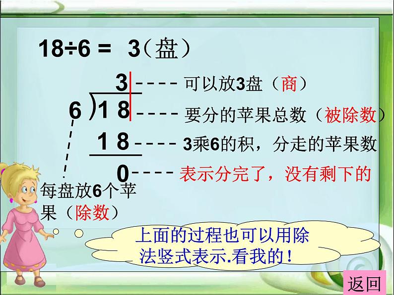 北师大版数学二年级下册 1.1 《分苹果》(1)(课件)第6页