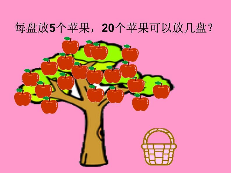 北师大版数学二年级下册 1.1 分苹果(1)(课件)第3页
