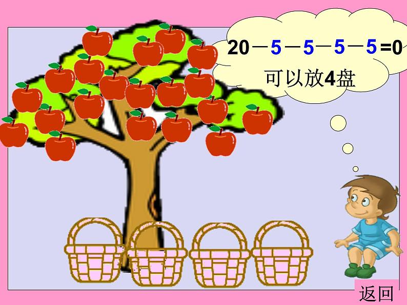 北师大版数学二年级下册 1.1 分苹果(1)(课件)第5页
