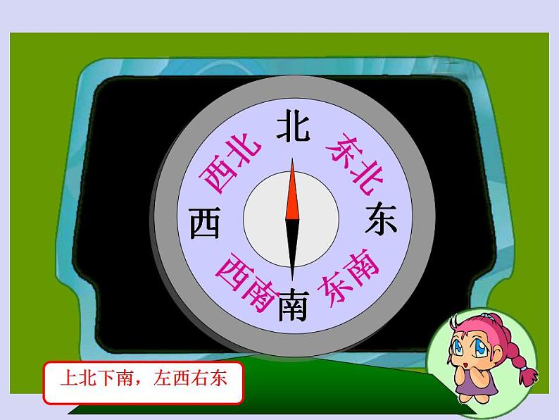 北师大版数学二年级下册 2.2 辨认方向(2)(课件)第3页