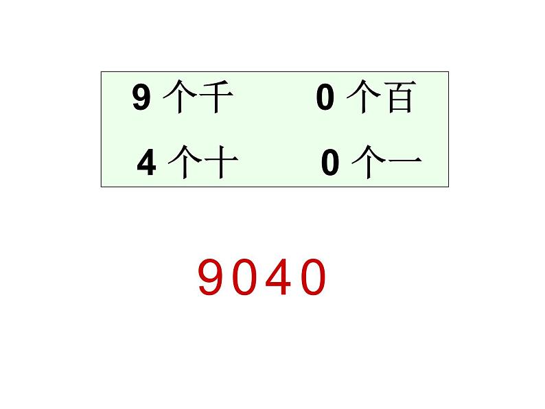 北师大版数学二年级下册 3.3 拨一拨_2(课件)08