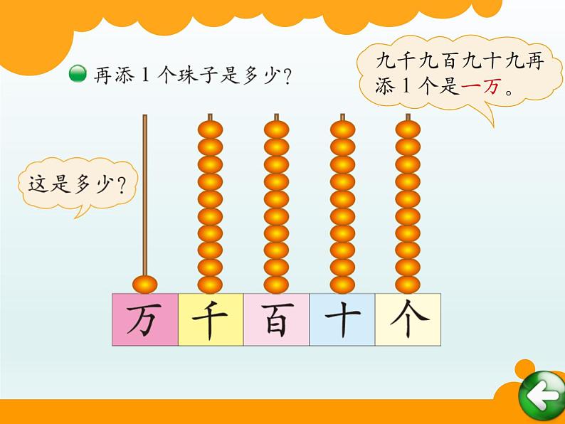 北师大版数学二年级下册 3.2 数一数(二)(课件)第3页