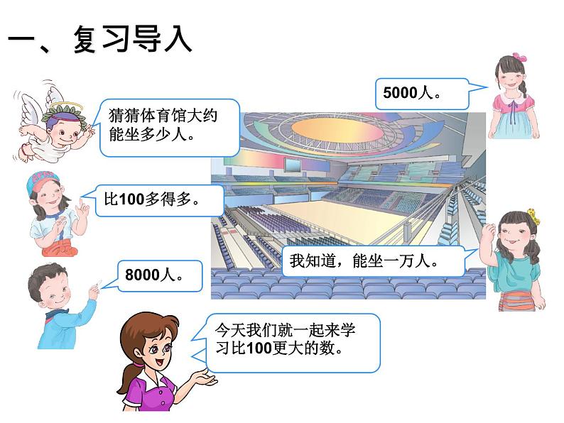 人教版小学数学二年级下册 七.万以内数的认识 1.1000以内数的认识 课件1第2页