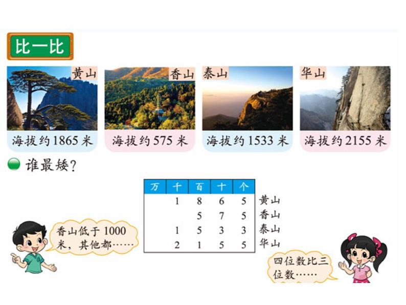 北师大版数学二年级下册 3.4 比一比_(课件)第2页