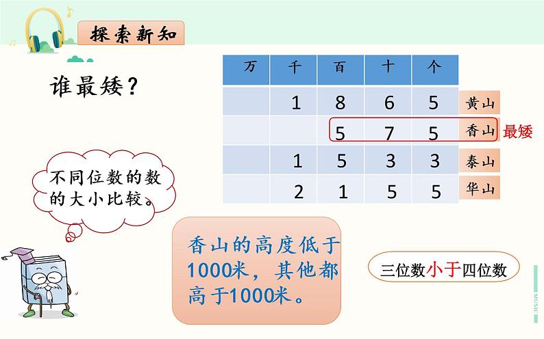 北师大版数学二年级下册 3.4 比一比(课件)第3页