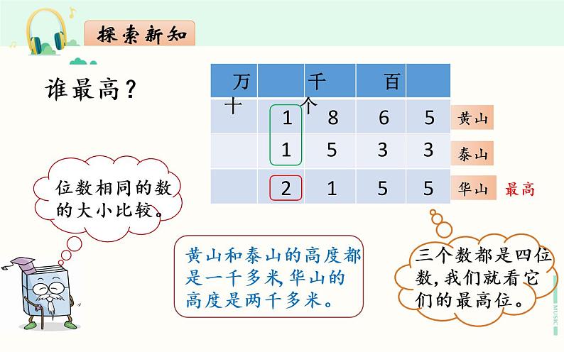 北师大版数学二年级下册 3.4 比一比(课件)第4页