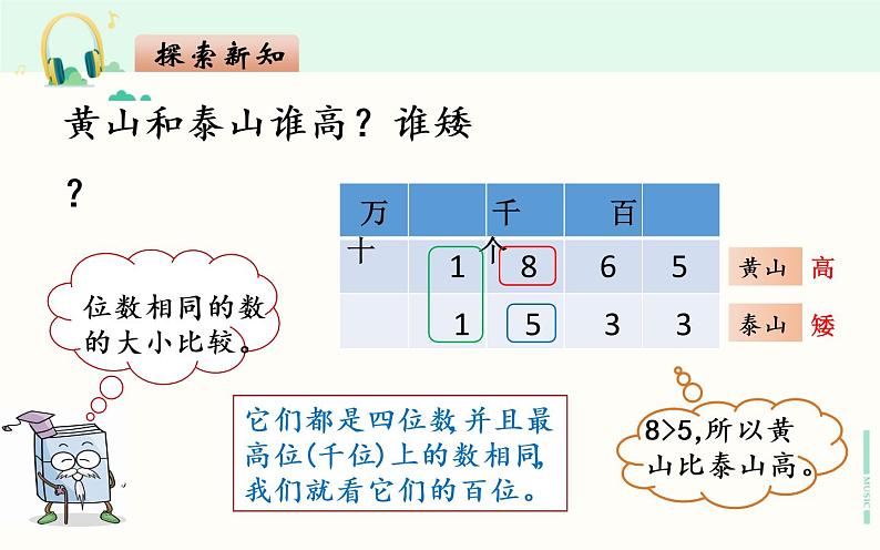 北师大版数学二年级下册 3.4 比一比(课件)第5页