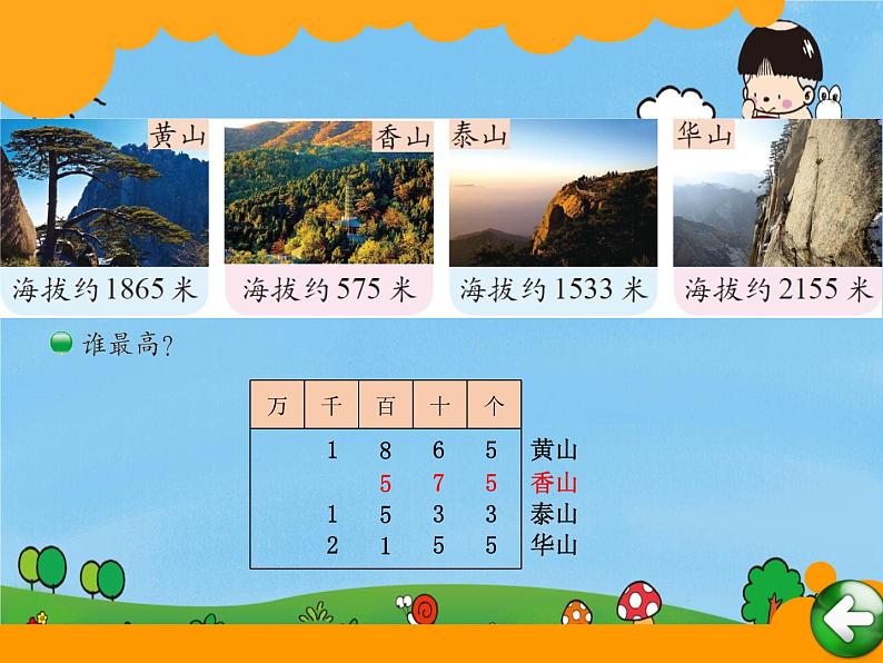 北师大版数学二年级下册 3.4 《比一比》PPT(课件)第6页