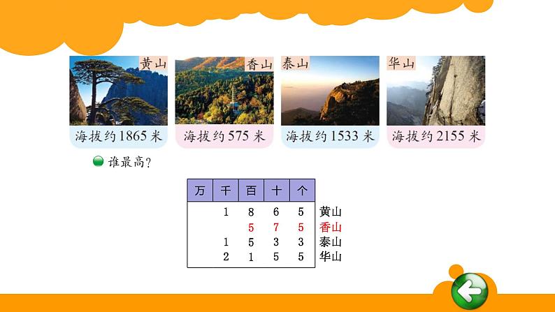 北师大版数学二年级下册 3.4 比一比(2)(课件)07