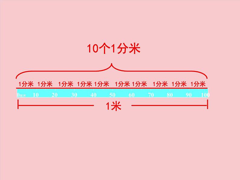 北师大版数学二年级下册 4.1 铅笔有多长(8)(课件)第6页