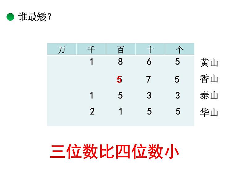 北师大版数学二年级下册 3.4 比一比(7)(课件)第8页