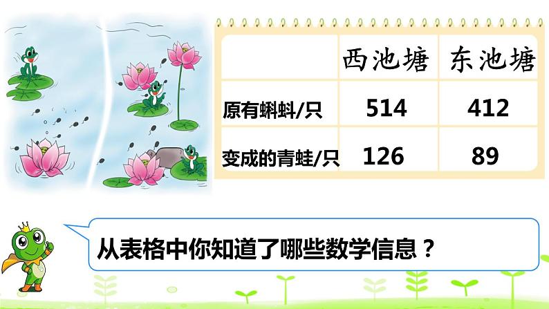 北师大版数学二年级下册 5.5 小蝌蚪的成长(课件)第5页