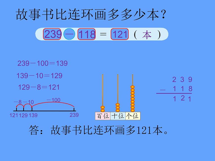 北師大版數(shù)學二年級下冊 5.4 小小圖書館(3)（課件）第3頁