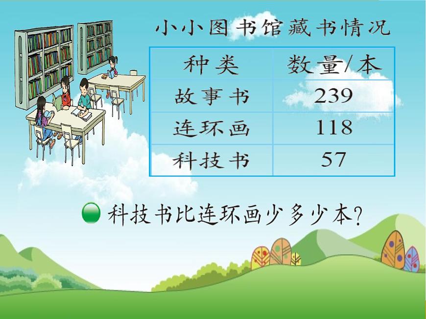 北師大版數(shù)學二年級下冊 5.4 小小圖書館(3)（課件）第4頁