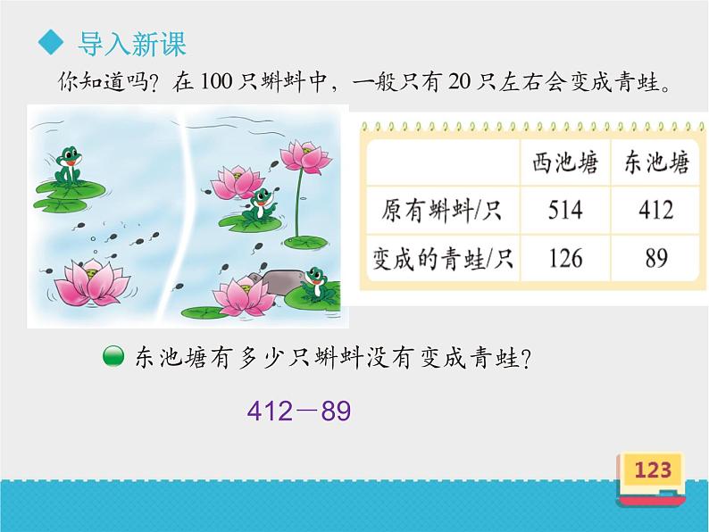 北师大版数学二年级下册 5.5 小蝌蚪的成长(1)(课件)02