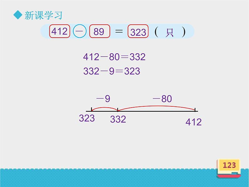 北师大版数学二年级下册 5.5 小蝌蚪的成长(1)(课件)03