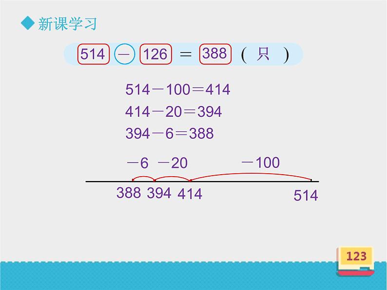北师大版数学二年级下册 5.5 小蝌蚪的成长(1)(课件)06