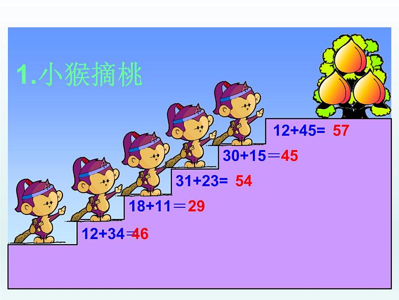 北师大版数学二年级下册 5.1 买电器(1)(课件)第2页