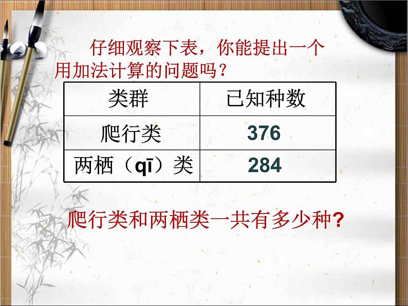 北师大版数学二年级下册 5.3 十年的变化(5)(课件)第2页