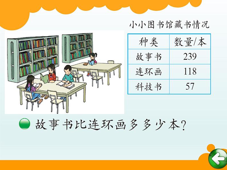 北师大版数学二年级下册 5.4 小小图书馆(7)(课件)第2页