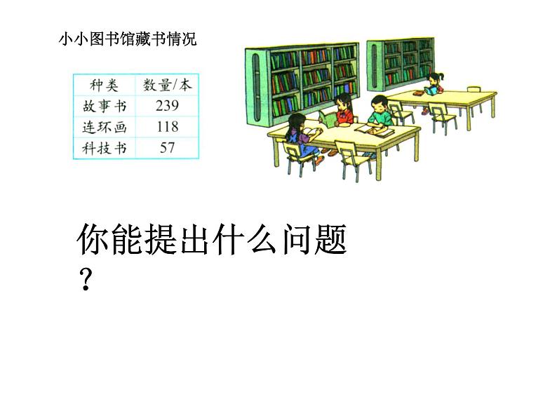 北师大版数学二年级下册 5.4 小小图书馆(2)(课件)第2页