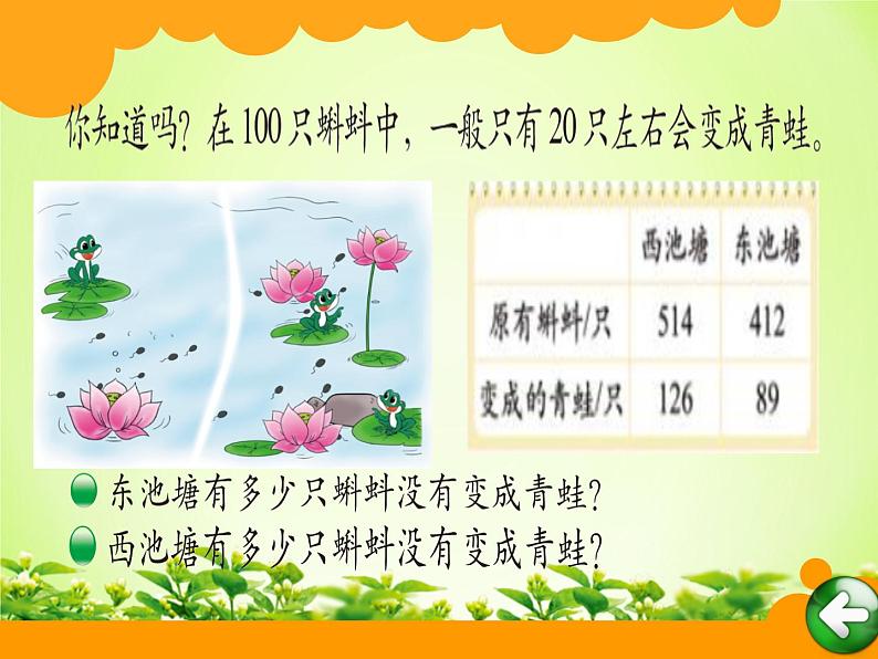 北师大版数学二年级下册 5.5 小蝌蚪的成长(1)(课件)02