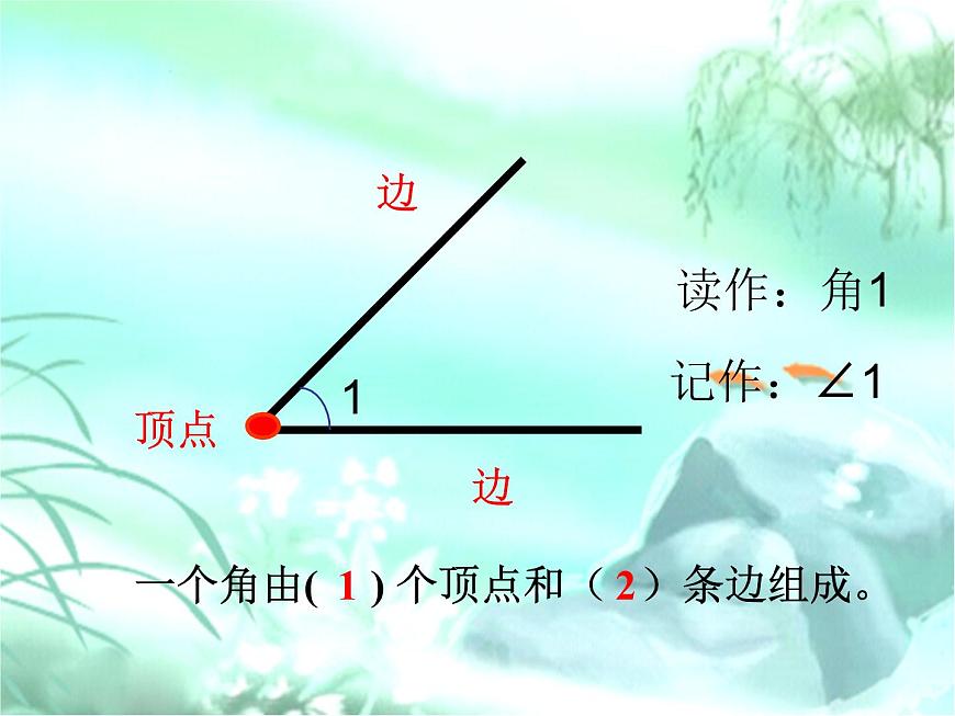 北師大版數(shù)學(xué)二年級(jí)下冊(cè) 6.1  認(rèn)識(shí)角（課件）第2頁(yè)