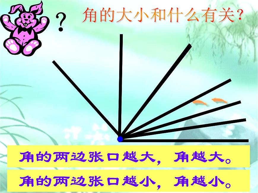 北師大版數(shù)學(xué)二年級(jí)下冊(cè) 6.1  認(rèn)識(shí)角（課件）第7頁(yè)