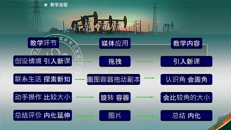 北师大版数学二年级下册 6.1 认识角(35)(课件)07