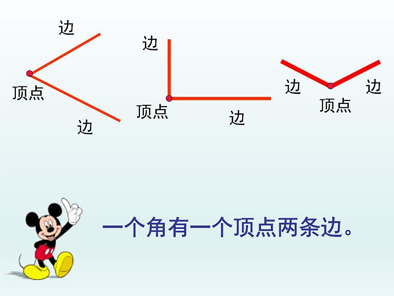 北师大版数学二年级下册 6.1 认识角(27)(课件)04