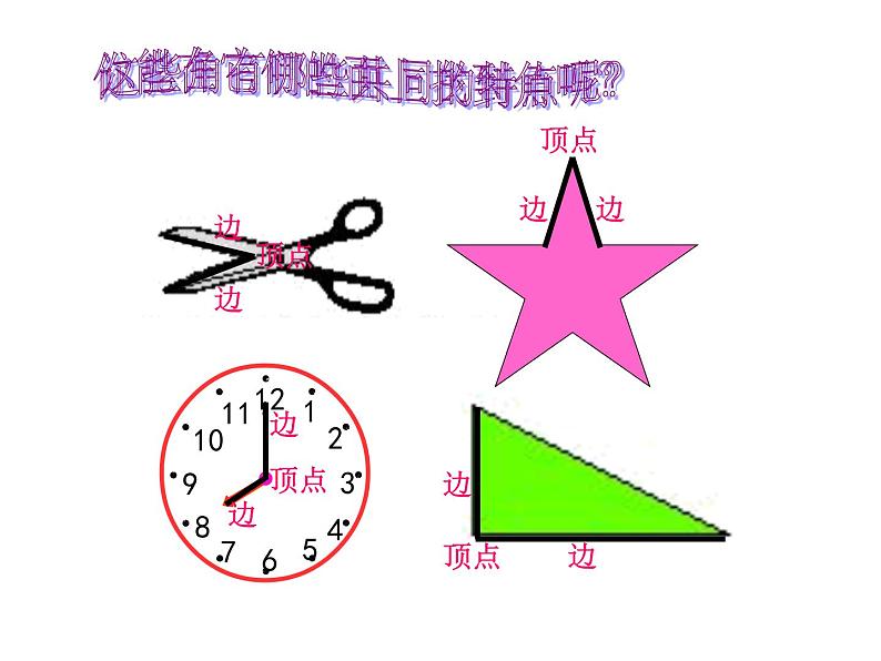 北师大版数学二年级下册 6.1 《认识角》(8)(课件)第2页