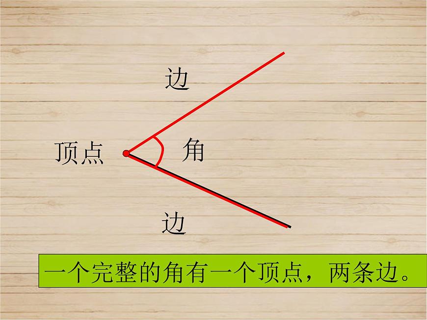北師大版數(shù)學(xué)二年級(jí)下冊(cè) 6.1 認(rèn)識(shí)角_(課件)第4頁(yè)