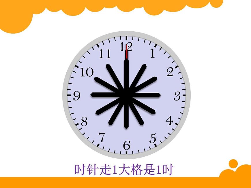 北師大版數(shù)學(xué)二年級(jí)下冊(cè) 7.1 《奧運(yùn)開(kāi)幕》(1)(課件)第4頁(yè)