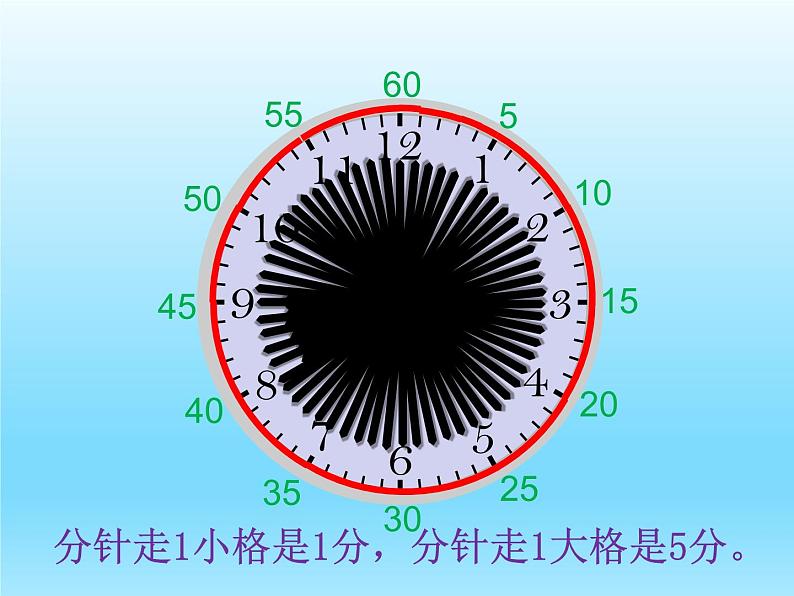 北师大版数学二年级下册 7.1 《奥运开幕》(5)(课件)05