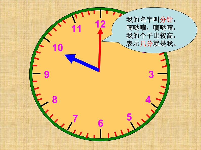 北师大版数学二年级下册 7.2 1分有多长(3)(课件)第5页