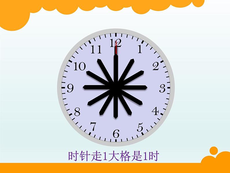 北师大版数学二年级下册 7.1 《奥运开幕》(课件)04