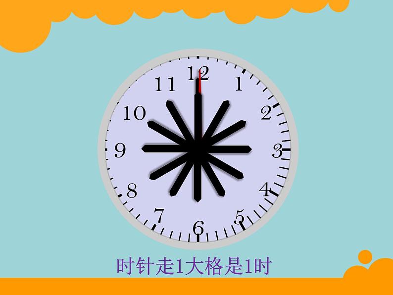 北师大版数学二年级下册 7.1 奥运开幕(课件)第8页