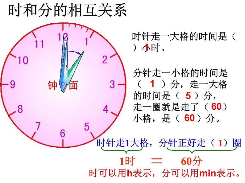 北师大版数学二年级下册 7.1 奥运开幕的教学(课件)第6页