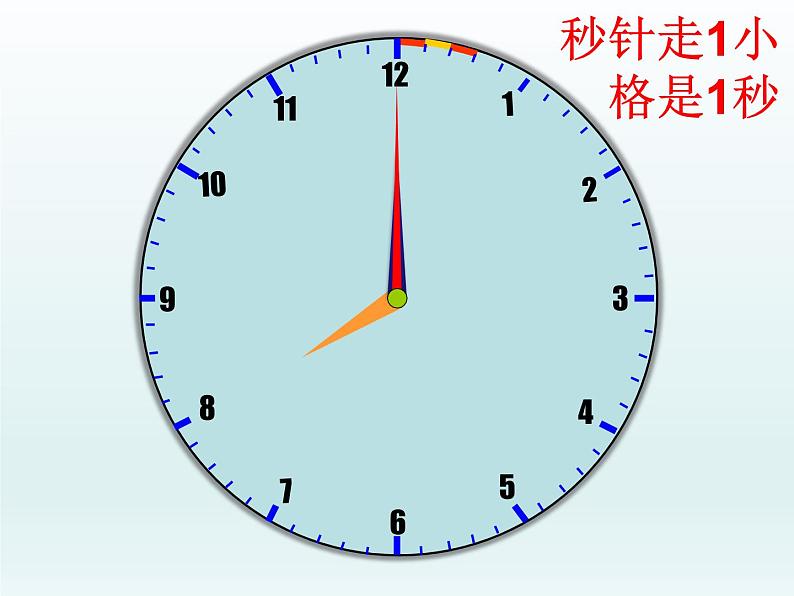 北师大版数学二年级下册 7.2 1分有多长(2)(课件)03