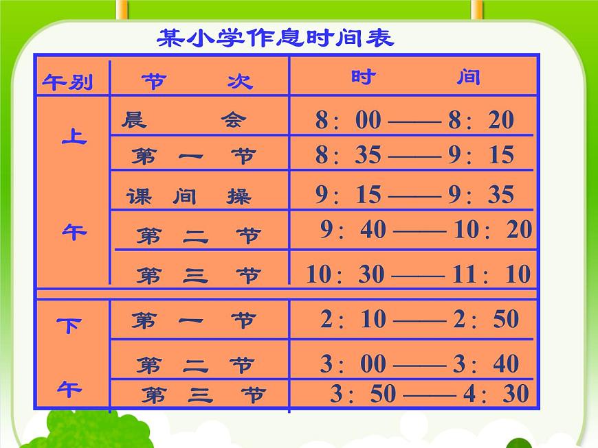 北師大版數(shù)學二年級下冊 7.2 1分有多長(7)(課件)第2頁