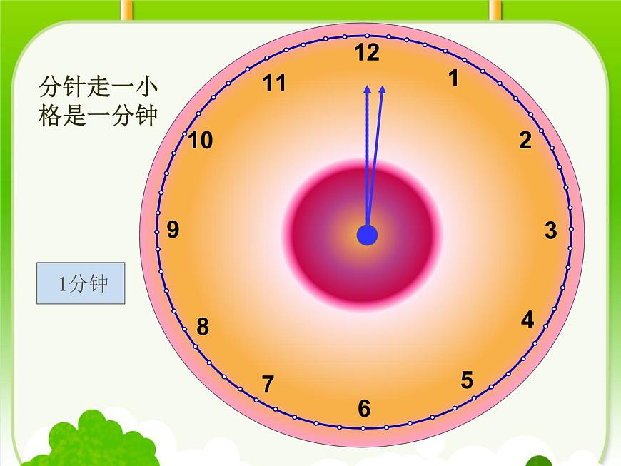 北師大版數(shù)學二年級下冊 7.2 1分有多長(7)(課件)第6頁