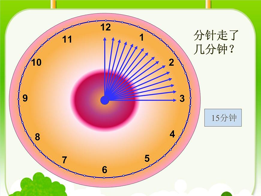 北師大版數(shù)學二年級下冊 7.2 1分有多長(7)(課件)第8頁