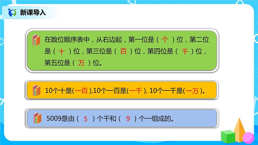 人教版小學(xué)數(shù)學(xué)四年級(jí)上冊(cè)1.1《億以內(nèi)數(shù)的認(rèn)識(shí)》PPT課件第2頁(yè)