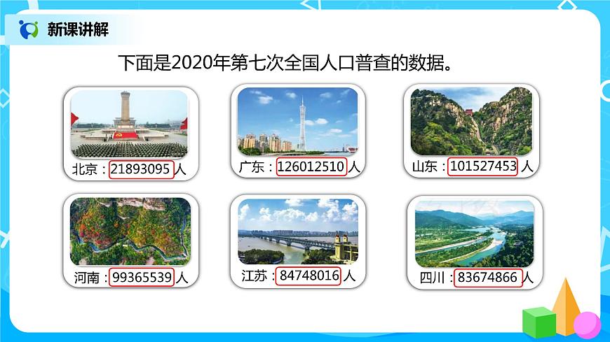 人教版小學(xué)數(shù)學(xué)四年級(jí)上冊(cè)1.1《億以內(nèi)數(shù)的認(rèn)識(shí)》PPT課件第3頁(yè)
