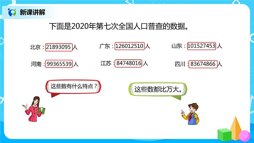 人教版小學(xué)數(shù)學(xué)四年級(jí)上冊(cè)1.1《億以內(nèi)數(shù)的認(rèn)識(shí)》PPT課件第4頁(yè)