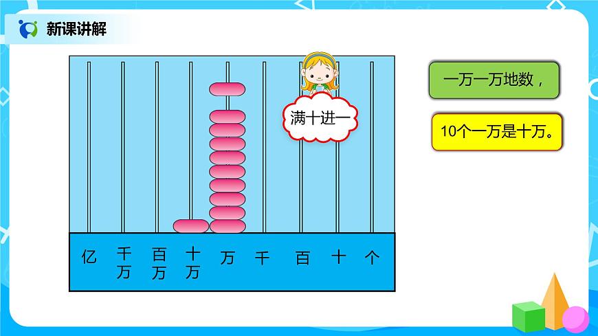 人教版小學(xué)數(shù)學(xué)四年級(jí)上冊(cè)1.1《億以內(nèi)數(shù)的認(rèn)識(shí)》PPT課件第7頁(yè)