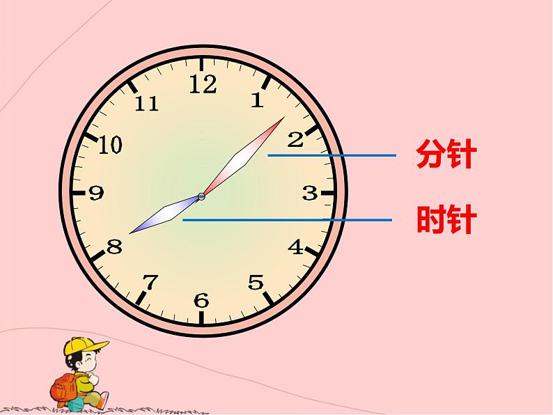 北师大版数学二年级下册 7.1 奥运会开幕(课件)04